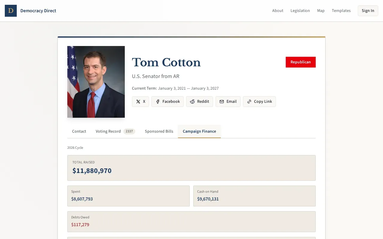 Campaign finance tab with PAC contributions and funding breakdown