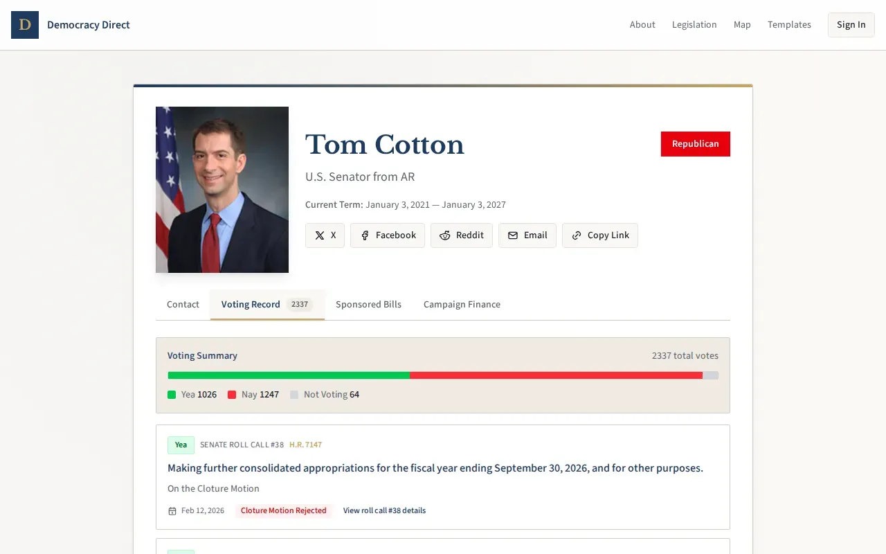 Voting record tab showing roll call votes